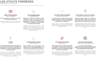 The Ferrieres Assets
